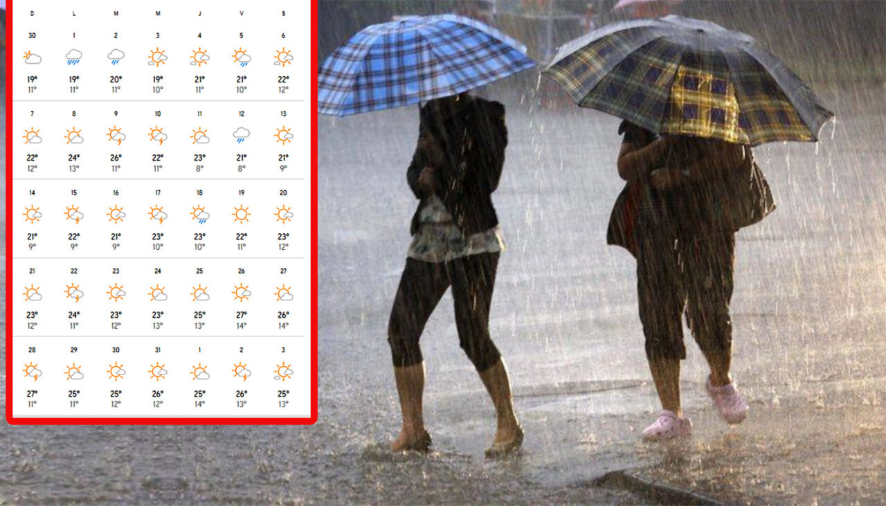 Meteorologii Accuweather au modificat PROGNOZA în România | Din ce dată scăpăm de vremea rea, de fapt. E mult mai târziu decât ne-am fi așteptat!