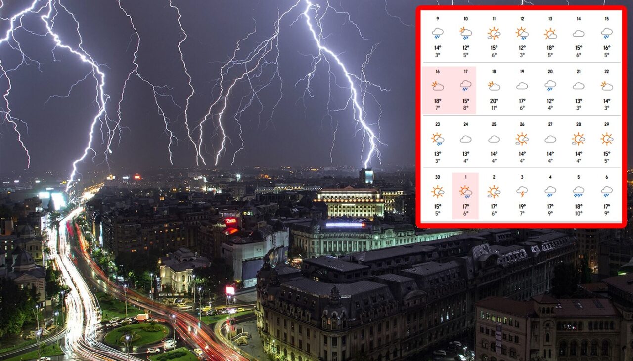 Prognoza Accuweather actualizată | Ninge de Paște și de 1 Mai în România?! Temperaturile în București și în marile orașe