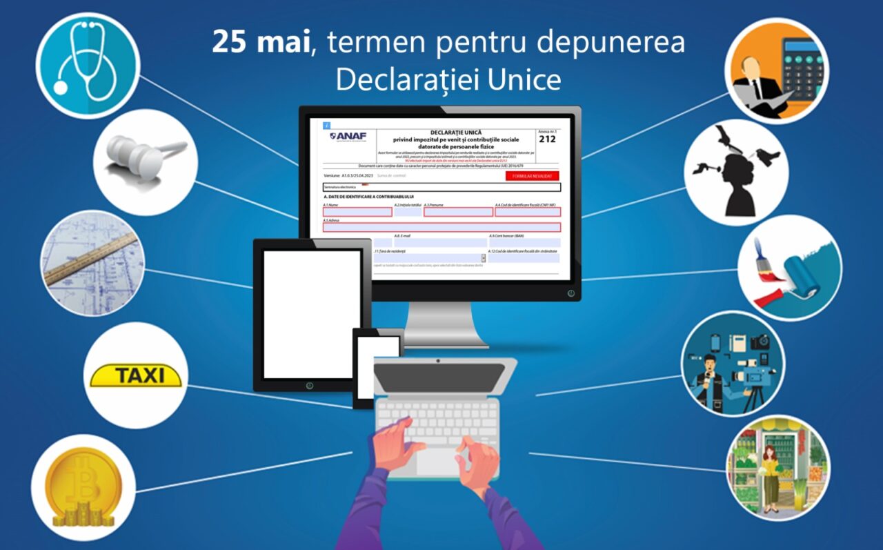 ANAF anunță ce AMENZI riscă românii care nu depun declarația unică. Termen limită, 25 mai