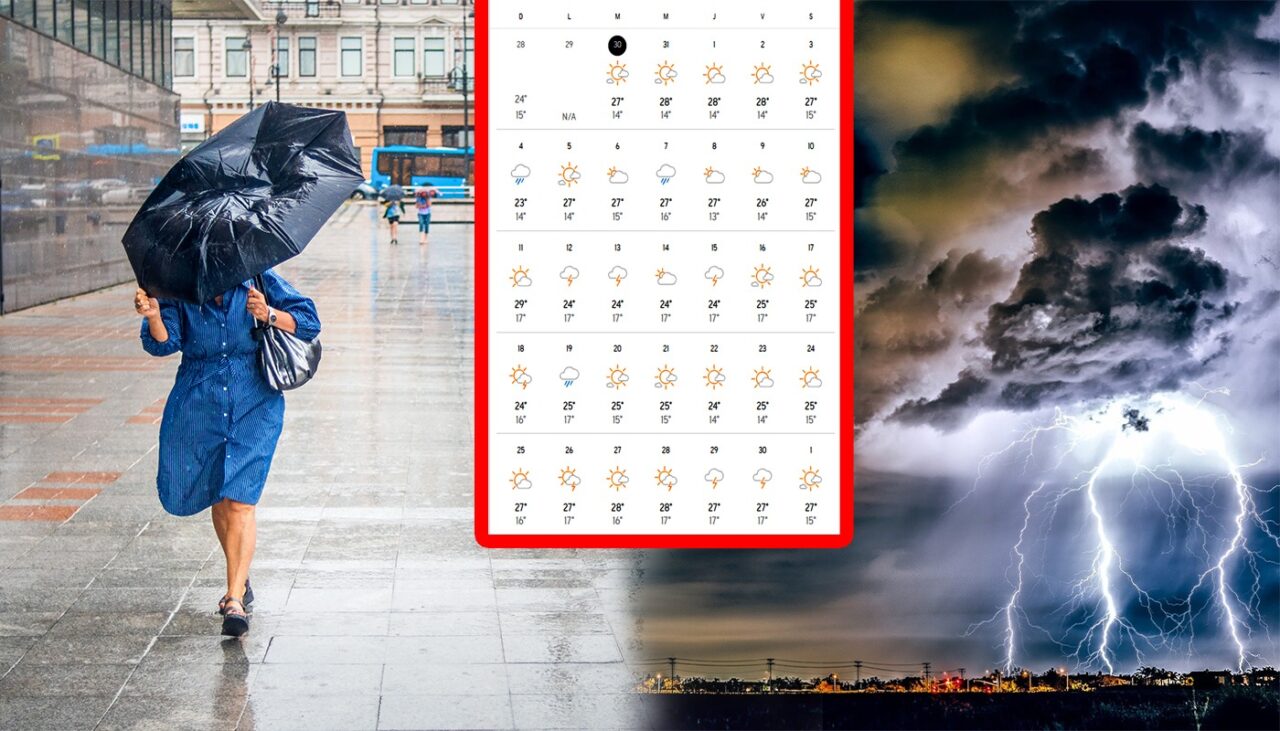 PROGNOZA Accuweather pentru iunie și iulie 2023 | Meteorologii anunță o vară cum n-a mai fost, în România