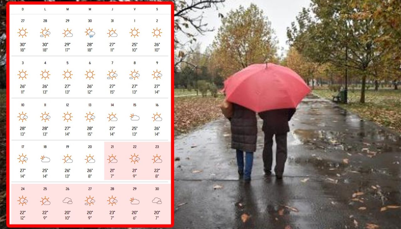 Meteorologii au modificat PROGNOZA. Pe ce dată exactă va veni toamna, de fapt, în România