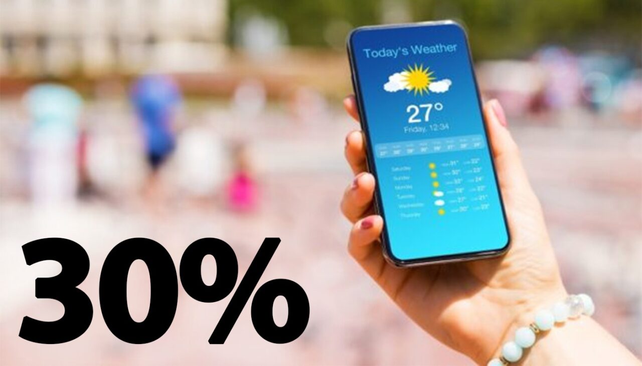 Ce înseamnă, de fapt, când meteorologii anunță că sunt 30% șanse să PLOUĂ în orașul tău