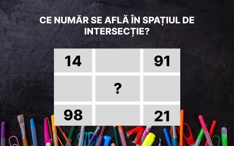 TEST IQ | Ce număr se află în spațiul de intersecție?