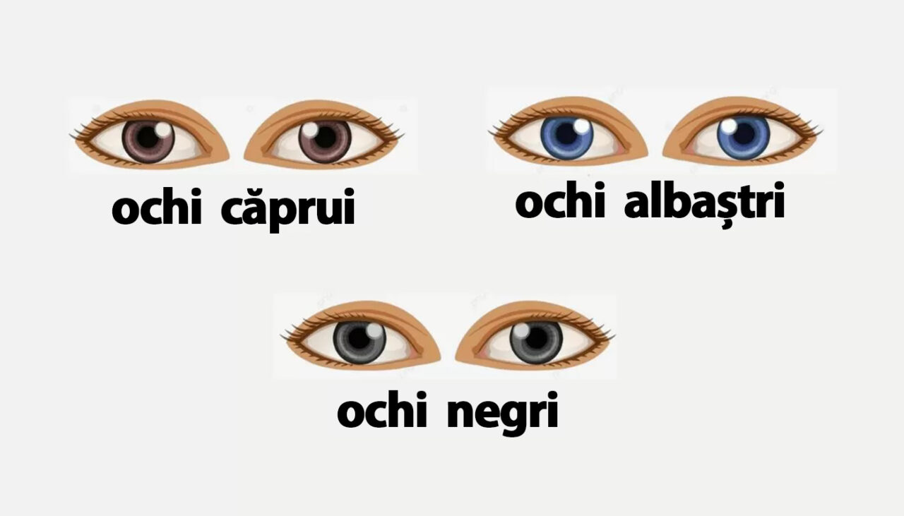 Test psihologic | Culoarea ochilor îți va spune adevărul ascuns despre cine ești tu, de fapt