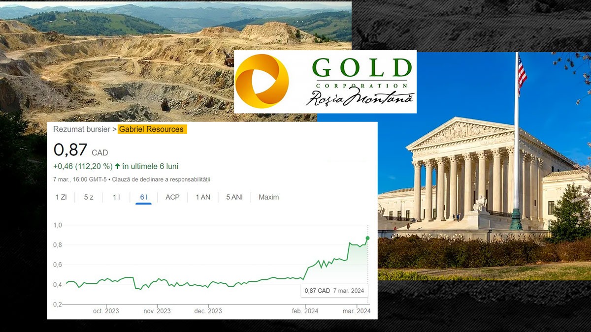 Procesul „Roșia Montană” | În așteptarea verdictului tribunalului de la Washington, a EXPLODAT prețul acțiunilor Gabriel Resources Ltd. Canada