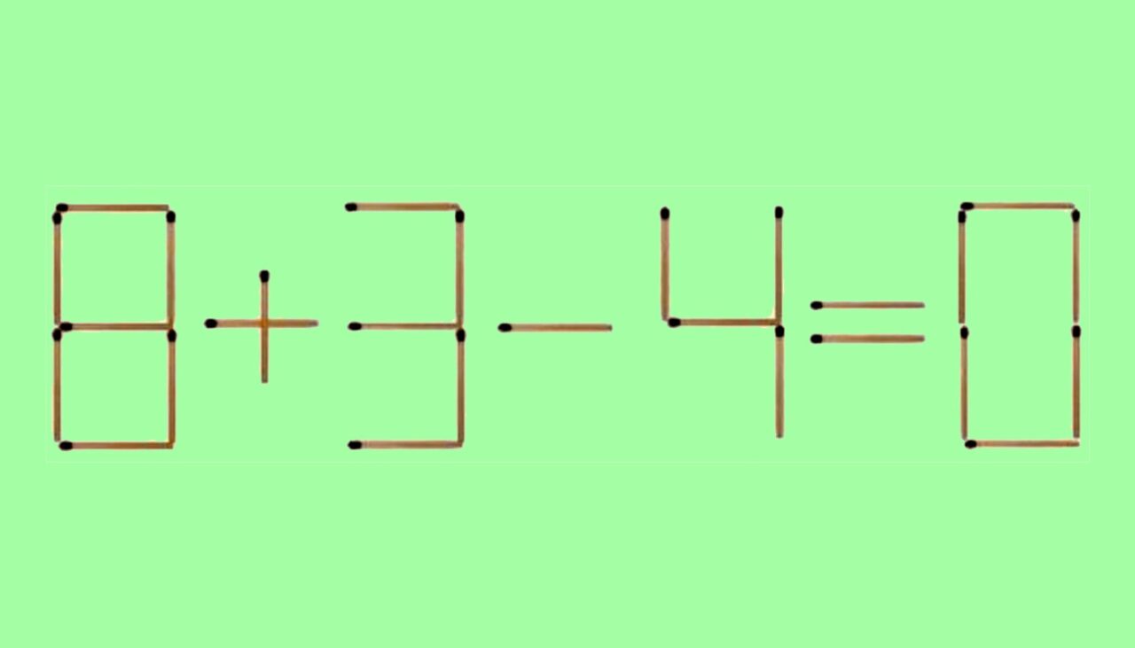 Test IQ exclusiv pentru genii | Corectați 8+3-4=0, mutând un singur chibrit. Există 3 soluții!
