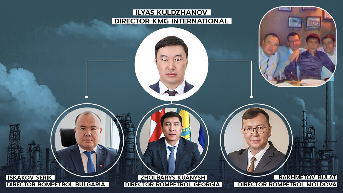 „Caracatița” KazMunayGaz. Directorul general al Rompetrol, acuzat că și-ar fi angajat prietenii, colegii de liceu și rudele în funcții de conducere