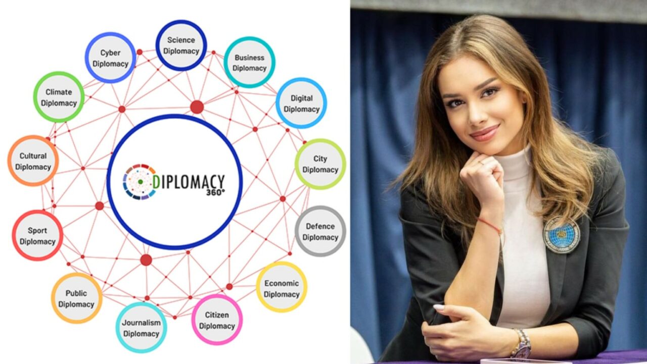 Conferința Diplomacy360, 2024. Alexandra Piscupescu: „Diplomația sportivă poate uni comunități, națiuni și țări”