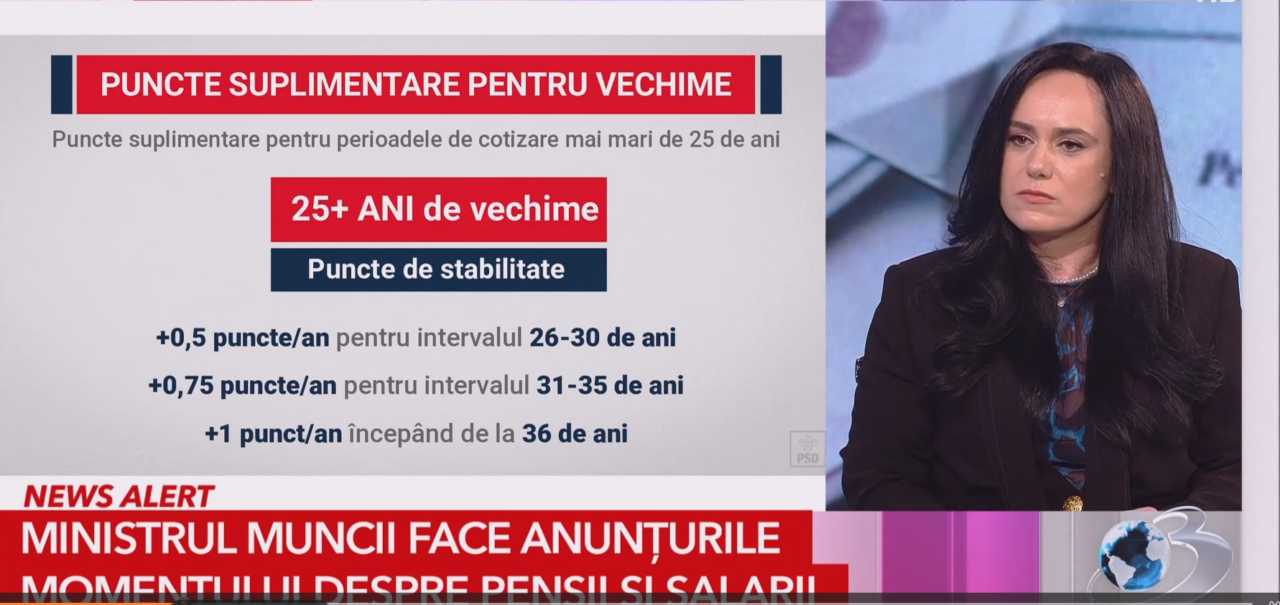 Ministrul Muncii explică cum vor fi acordate punctele SUPLIMENTARE pentru vechime, potrivit noii legi a pensiilor