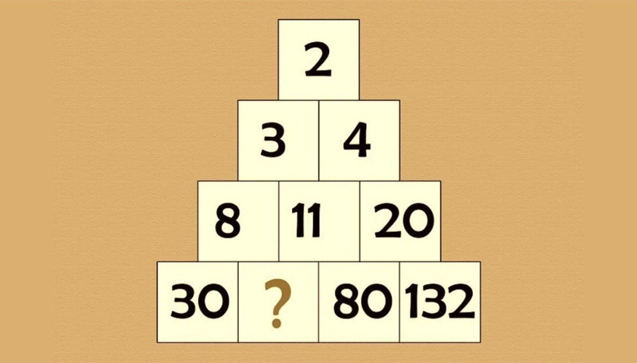 TEST de inteligență pentru genii | Ce număr trebuie completat în locul semnului întrebării?