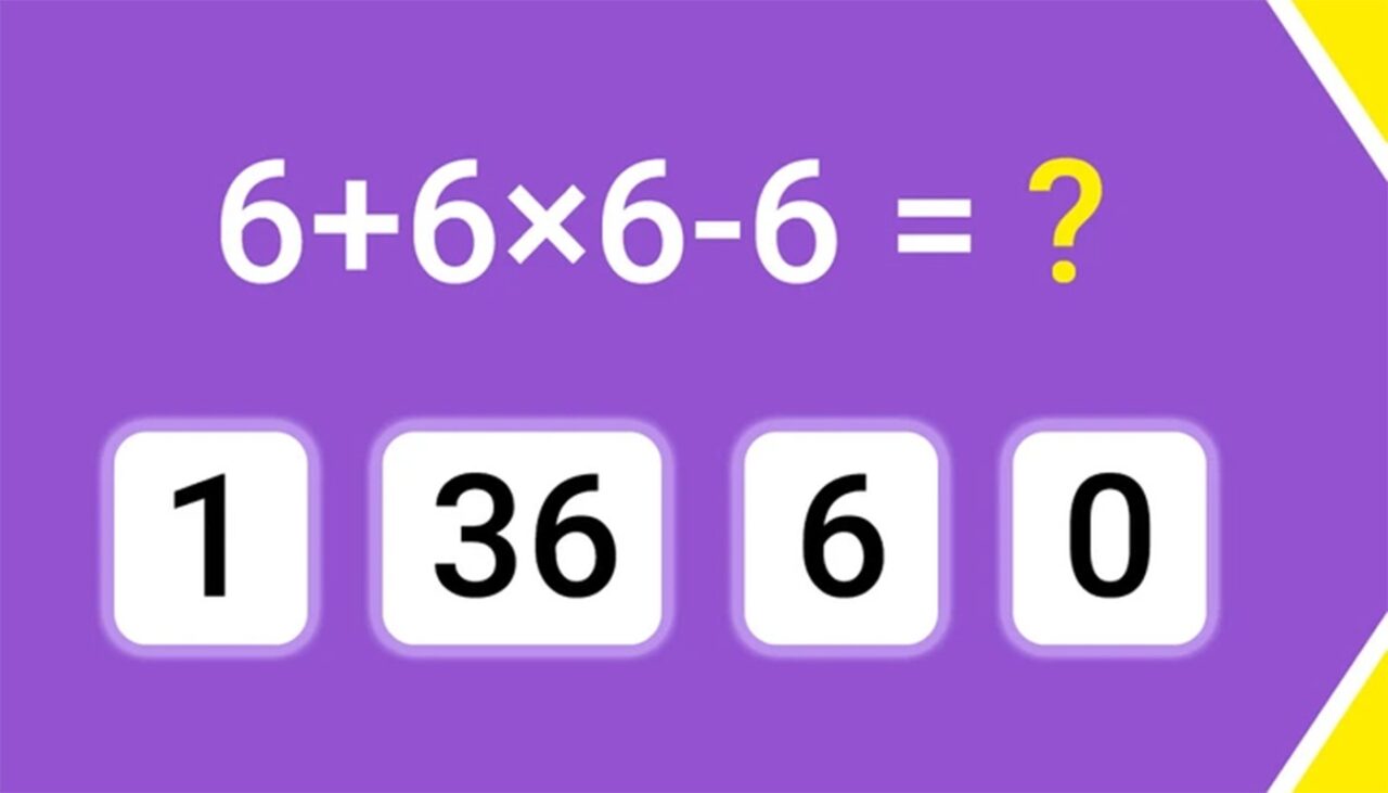 Test de inteligență | Alegeți varianta corectă: Cât face 6+6×6-6?