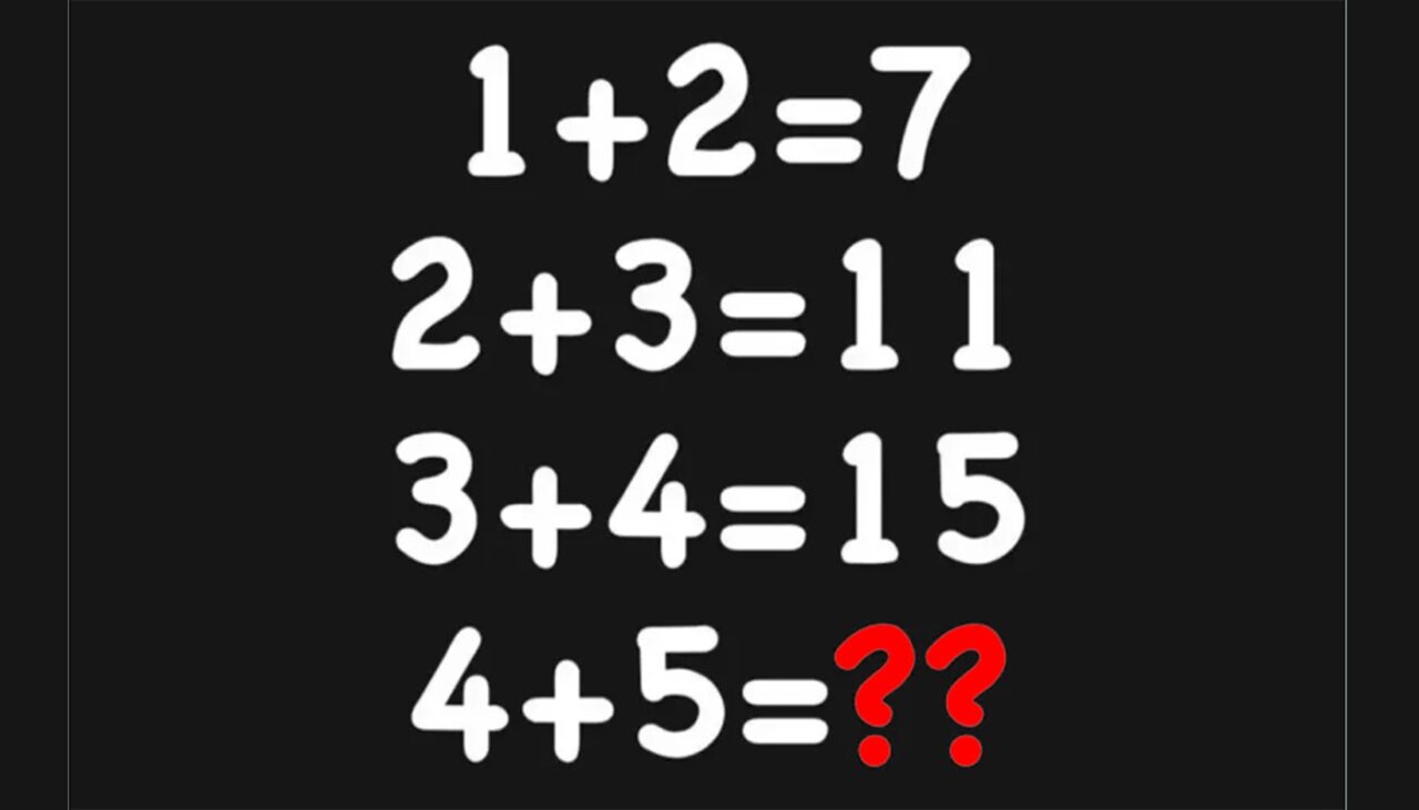 Test IQ pentru matematicieni | Cât fac 4+5, dacă 1+2=17, 2+3=11 și 3+4=15?