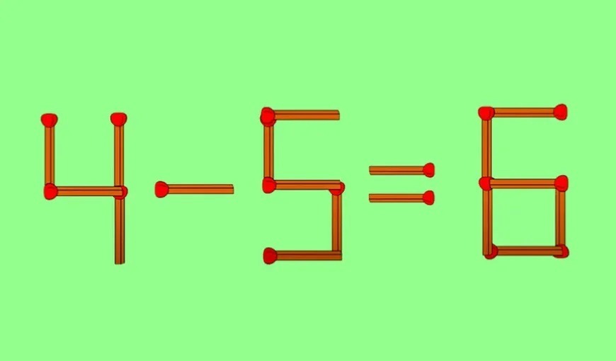 TEST IQ | Mută un singur băț de chibrit și rezolvă exercițiul 4-5=6