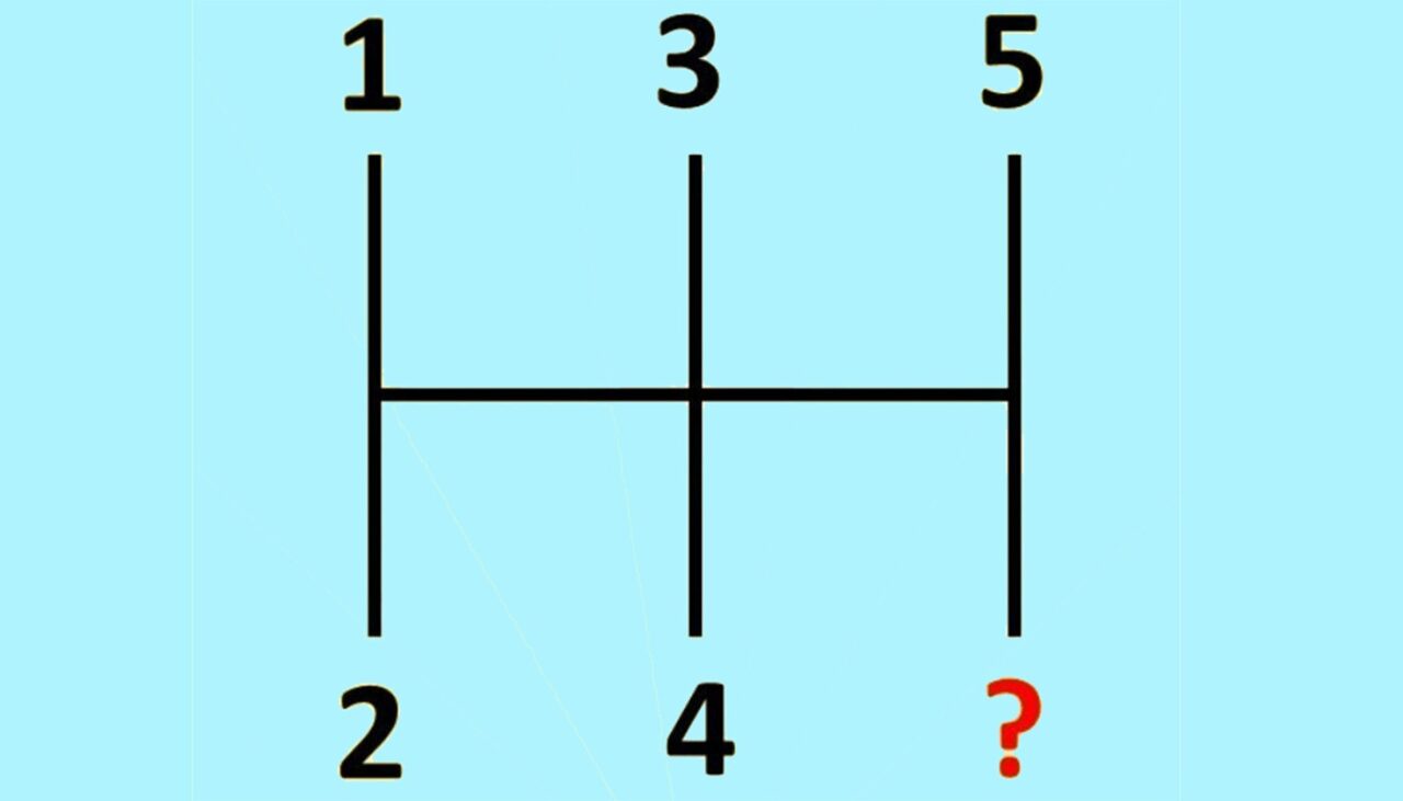 Test IQ pentru genii | Ce trebuie completat în locul semnului întrebării? Nu este 6!