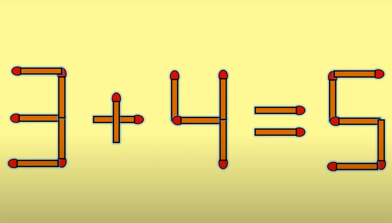TEST IQ | 3+4=5 este complet greșit. Corectați egalitatea, mutând doar un chibrit