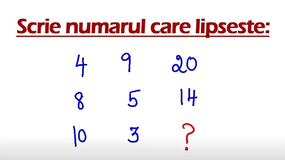 TEST IQ | Ce număr completează seria: 4, 9, 20, 8, 5, 14, 10, 3?