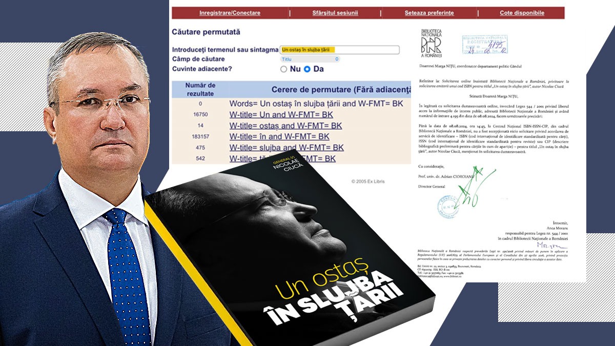 Biblioteca Națională CONFIRMĂ: Cartea „ostașului” CIUCĂ nu există! Volumul nu era nici pe 8 august în CATALOGUL GENERAL, nu este nici acum!