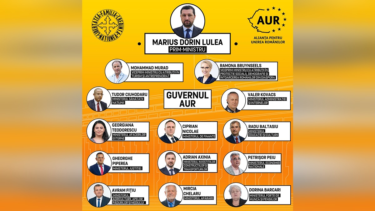 George SIMION prezintă Guvernul din umbră al AUR: Marius Lulea, propunerea de premier / Gheorghe Piperea, ministrul Justiției