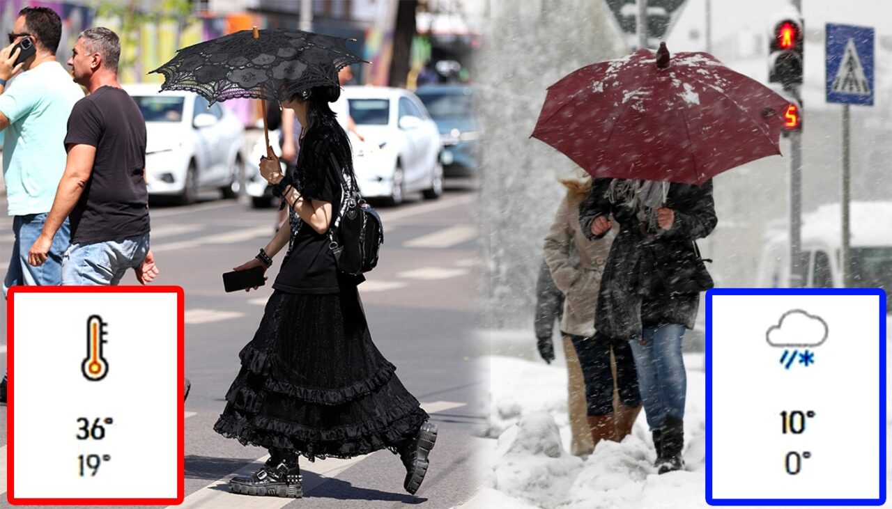 Meteorologii Accuweather: Caniculă în septembrie și ninsori în octombrie, în România!