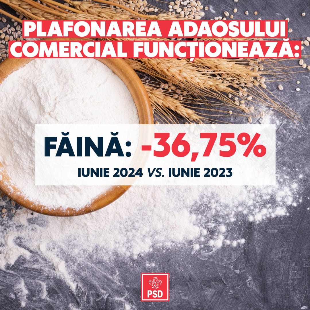 Florin Barbu: ,,Plafonarea adaosului comercial pentru alimente de bază, cea mai corectă decizie pentru stoparea creșterii excesive a prețurilor”