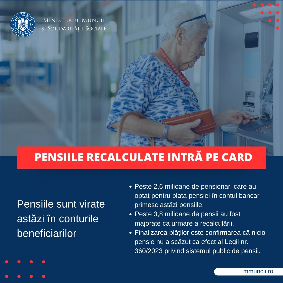 Pensiile majorate au fost virate pe card. Ministerul Muncii: 82,5% dintre cele 4,6 milioane de PENSII din sistemul public au înregistrat o creștere