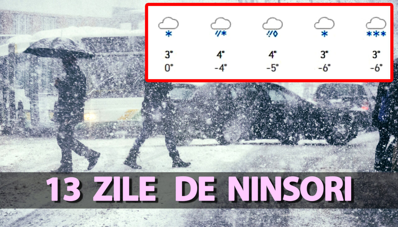 Meteorologii Accuweather anunță 13 zile consecutive de ninsori în România. Pe ce dată vin zăpezile
