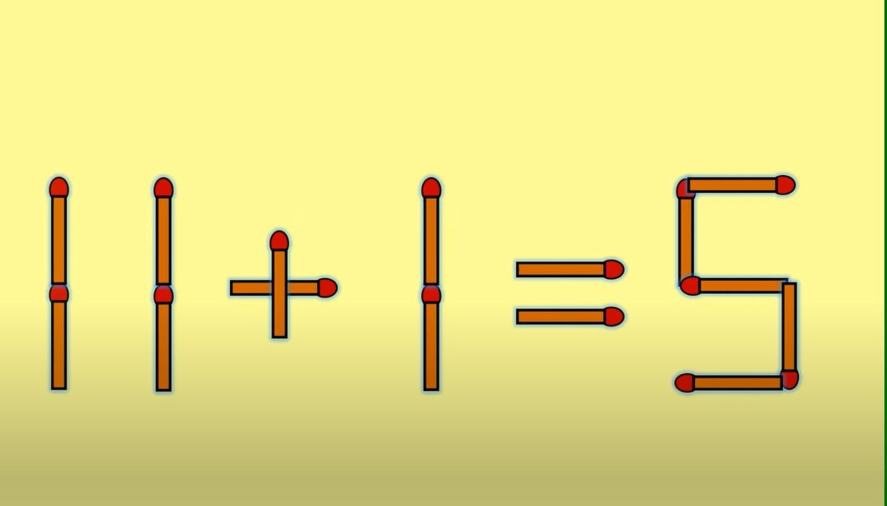 Test de inteligență pentru genii | Corectați 11 + 1 = 5, mutând un singur chibrit