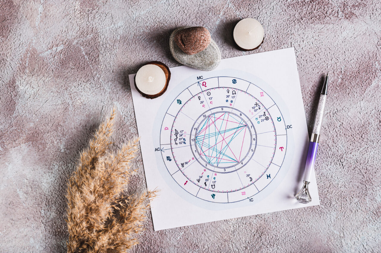 Horoscop karmic noiembrie 2024: Ce se întâmplă cu zodiile. Nativii zodiilor de Pământ trebuie să aibă mare grijă