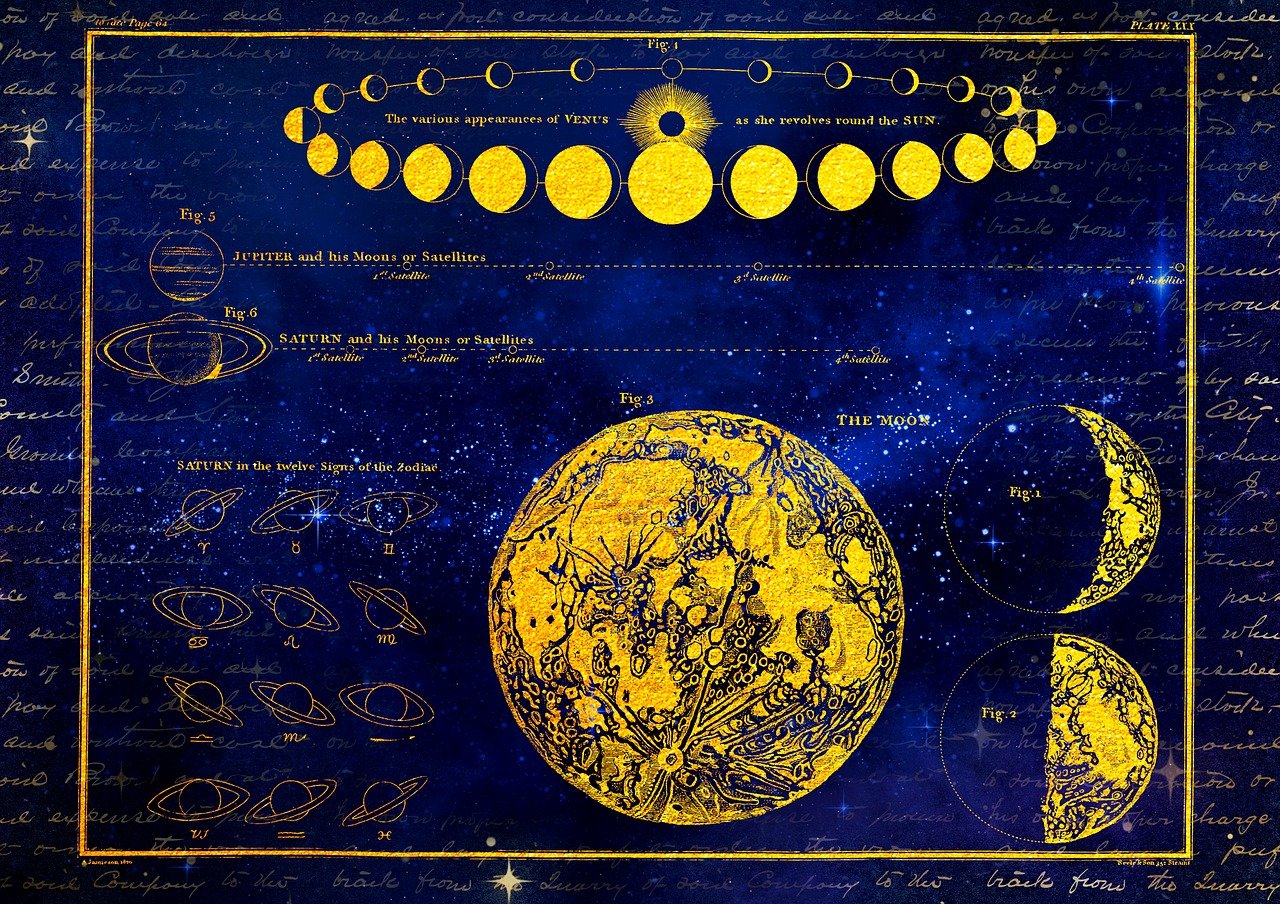 4 zodii care vor avea parte de NOROC nesperat la sfârșitul săptămânii. Bani din abundență și surprize amoroase, joi și vineri