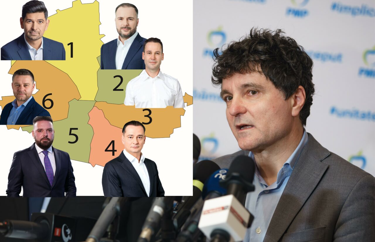 Ciucu: „Nicușor nu susține desființarea sectoarelor din câte știu”