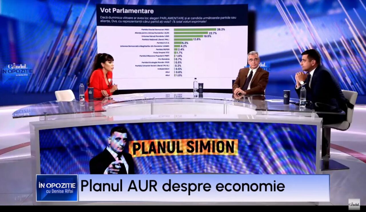 George Simion: „Îmi place de dumneavoastră, doamna Rifai, sunteți un bun moderator. Știe soția”