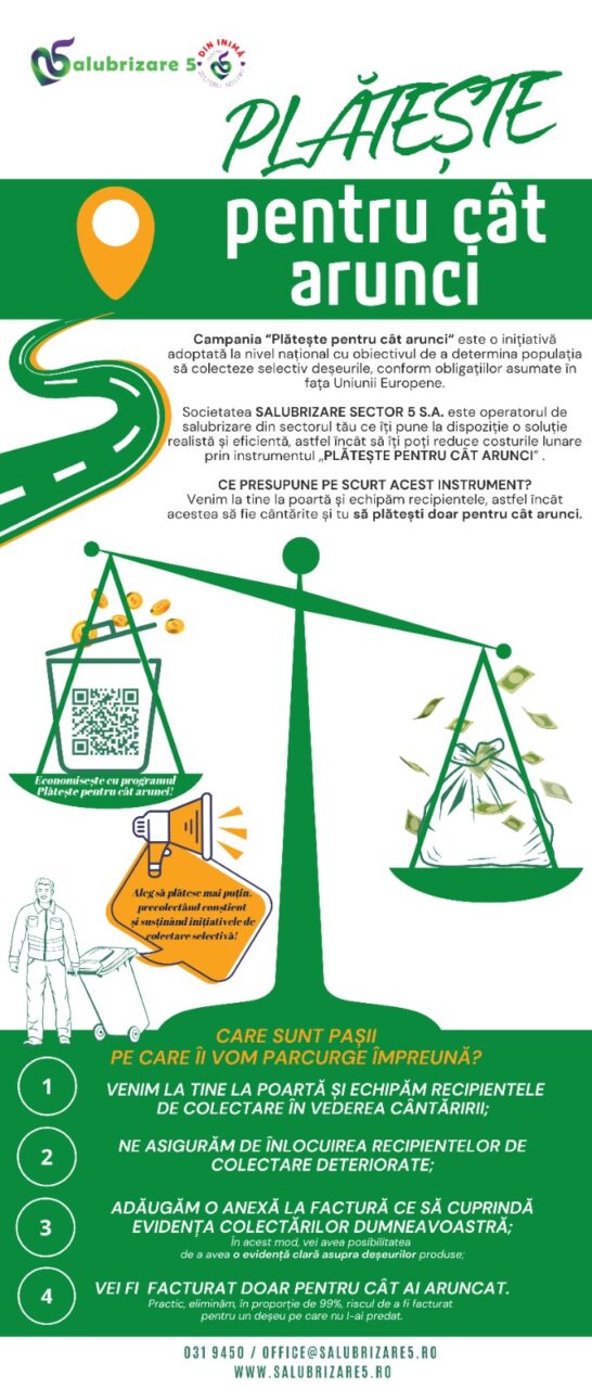 Din 1 februarie, SALUBRIZARE 5 lansează programul „Plătește pentru cât arunci” – cetățenii vor plăti în funcție de cantitatea deșeurilor produse (P)