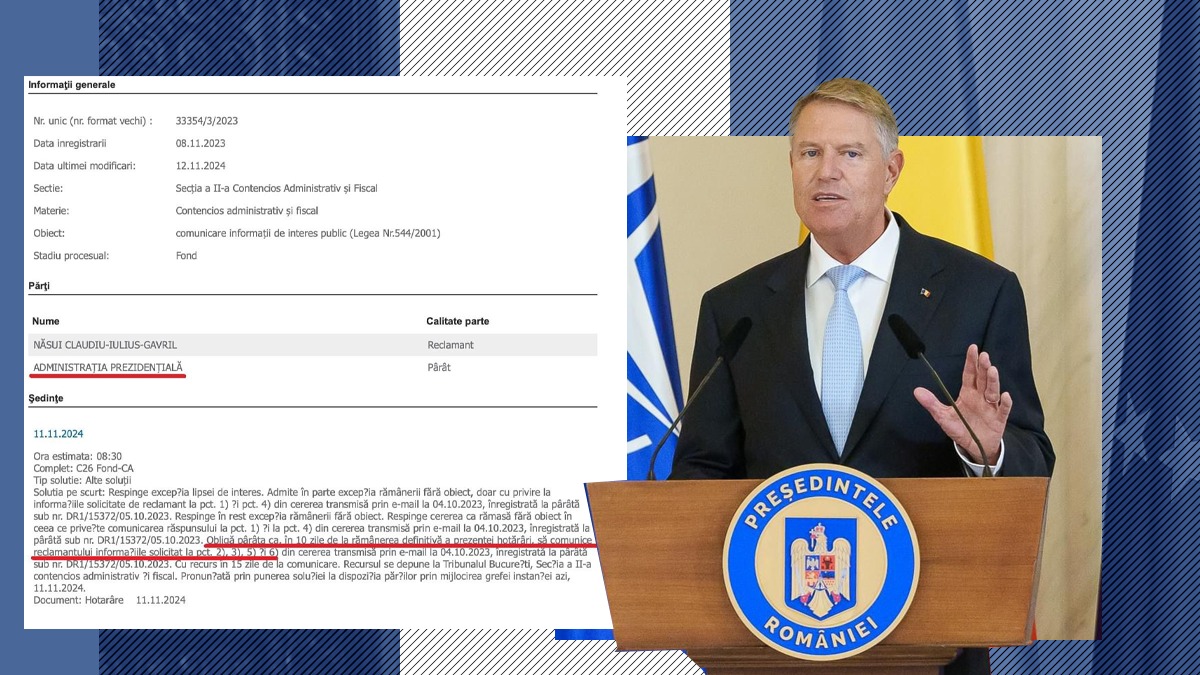 Claudiu Năsui câștigă PROCESUL împotriva Administrației Prezidențiale pentru refuzul de a furniza informații despre deplasările lui Iohannis