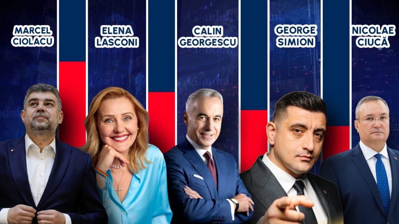 UPDATE. Rezultate PARȚIALE prezidenţiale 2024. Călin Georgescu 22%, Lasconi 19%, Marcel Ciolacu 19%, după centralizarea a 99,90% din procesele verbale
