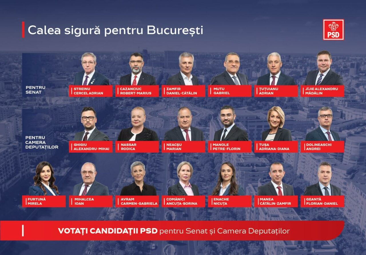 Gabriela FIREA: Colegii mei din echipa PSD- medici, profesori, ingineri, juriști, cu toții au ca obiectiv creșterea CALITĂȚII vieții fiecărui cetățean