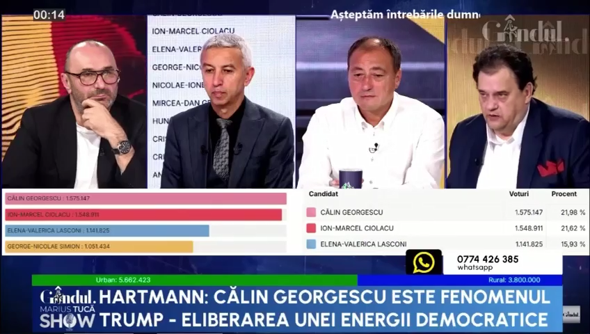 H.D. Hartmann: „Alături de Ciucă trebuie să fie o căruță de lideri liberali care să PLECE”