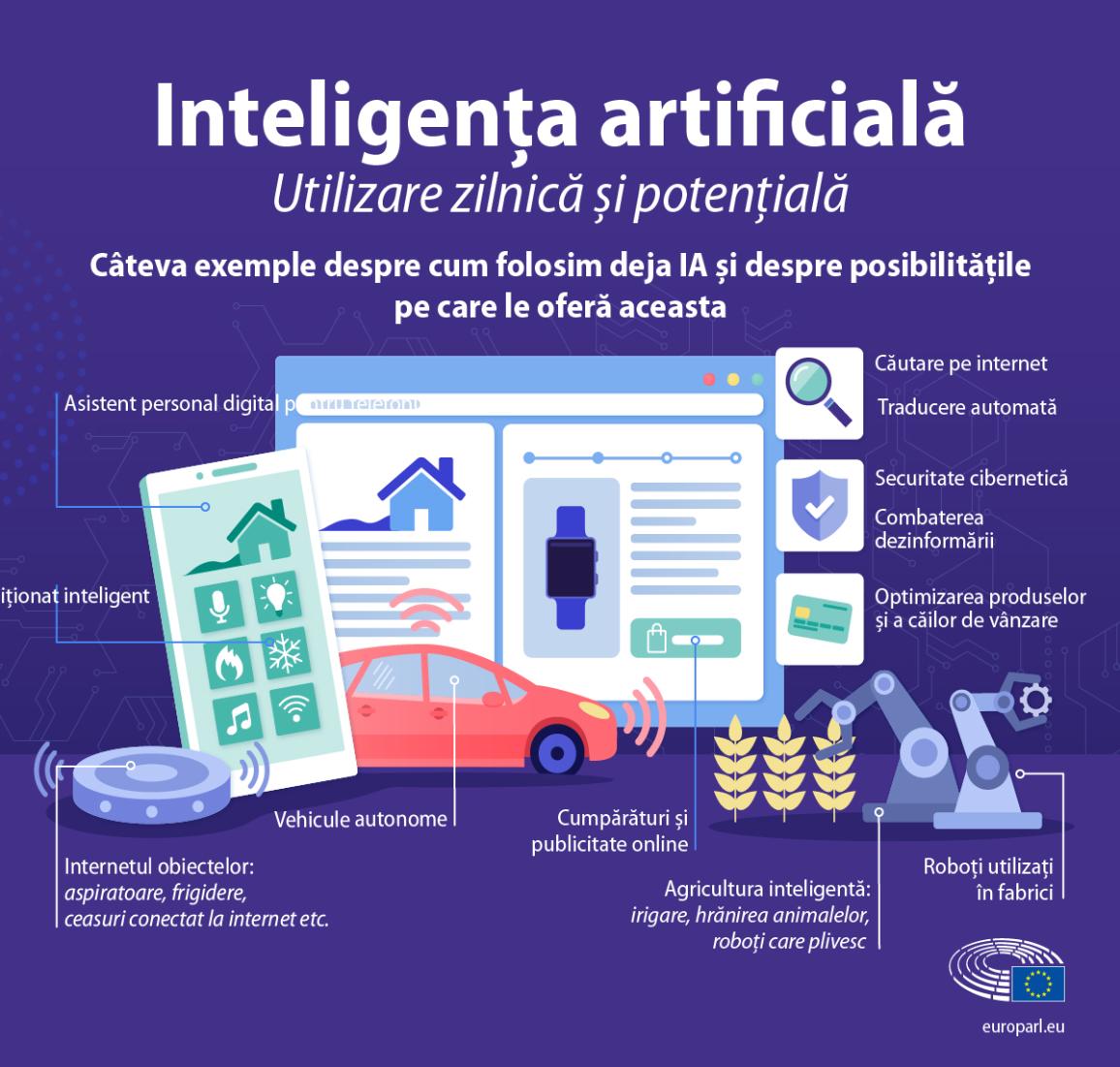 Cum poate o rețea de socializare să scoată câștigător un PREȘEDINTE/Expert în conținut digital explică la ce reacționează algoritmul