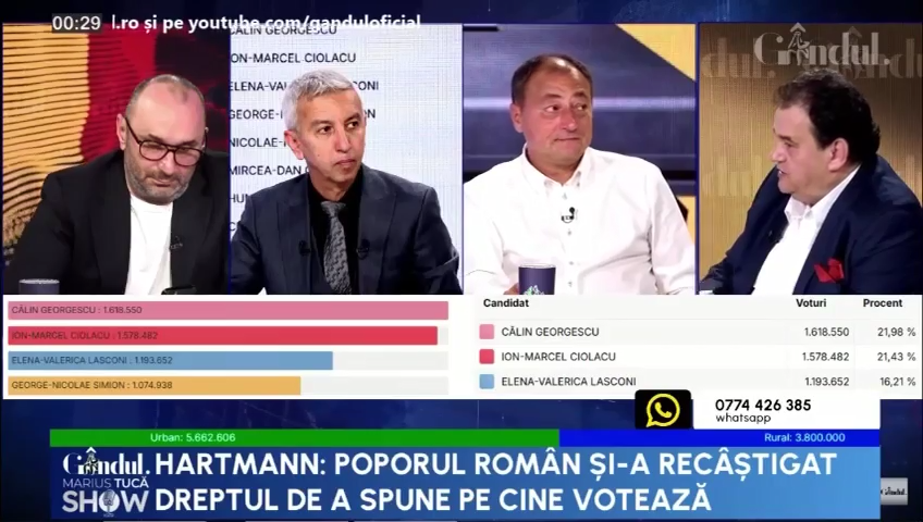 H.D. Hartmann: „Majoritățile din Parlament vor fi fragile. Președintele va fi foarte IMPORTANT”