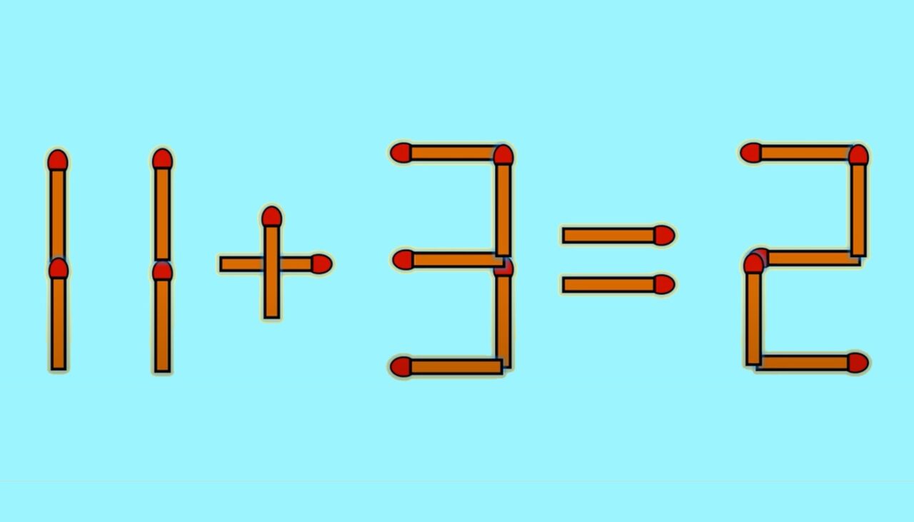 TEST IQ | Mutați un singur chibrit, pentru a corecta 11 + 3 = 2