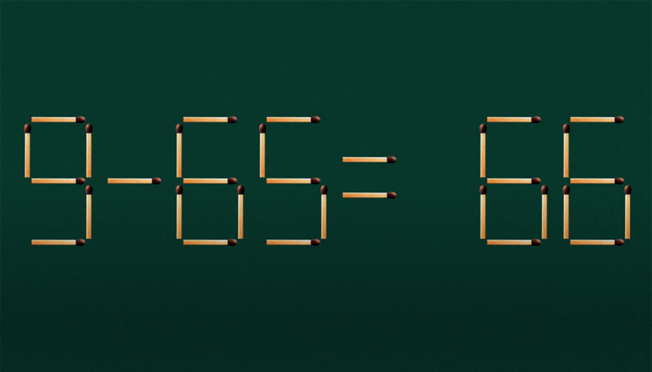TEST IQ | Corectați 9 – 65 = 66, mutând un singur chibrit