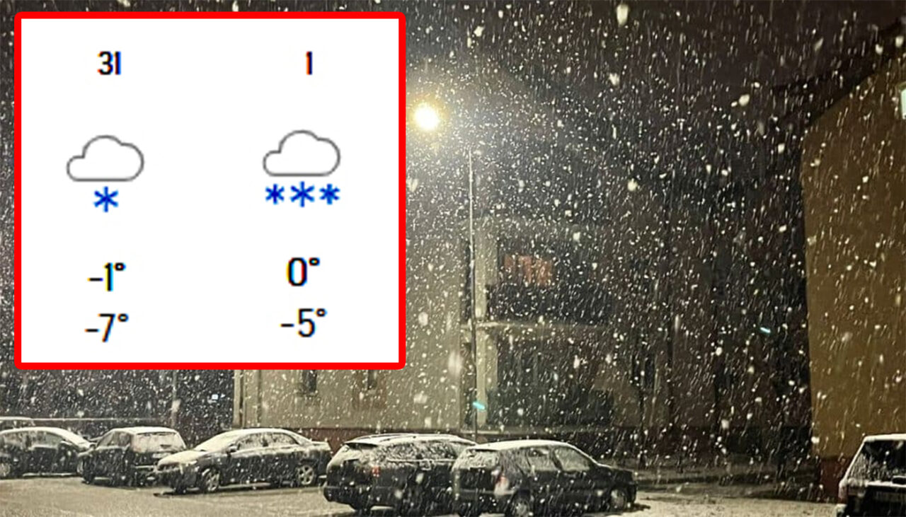 Singurul oraș din România în care ninge de Revelion, potrivit meteorologilor Accuweather