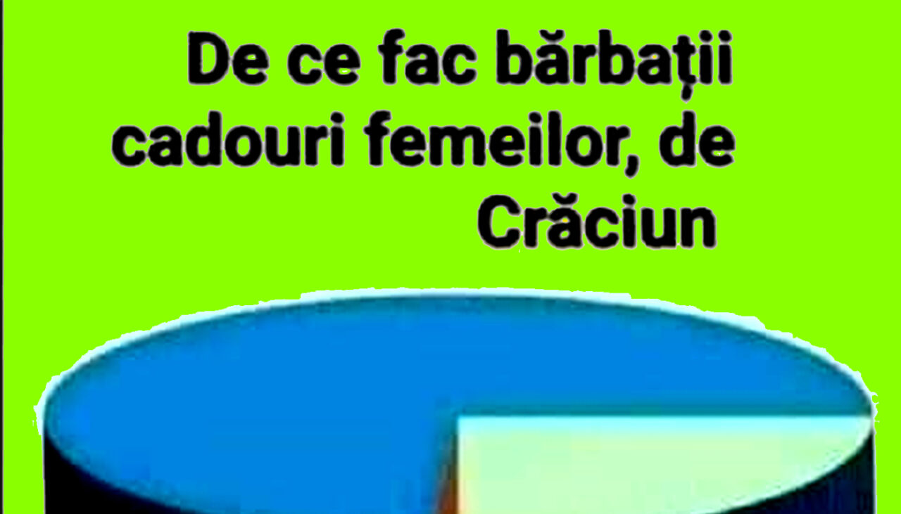 BANCUL ZILEI | De ce fac bărbații cadouri de Crăciun femeilor, de fapt