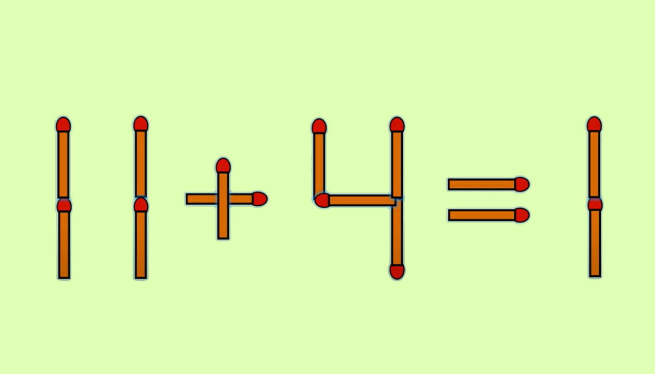TEST IQ | Corectați 11 + 4 = 1, mutând un singur băț de chibrit