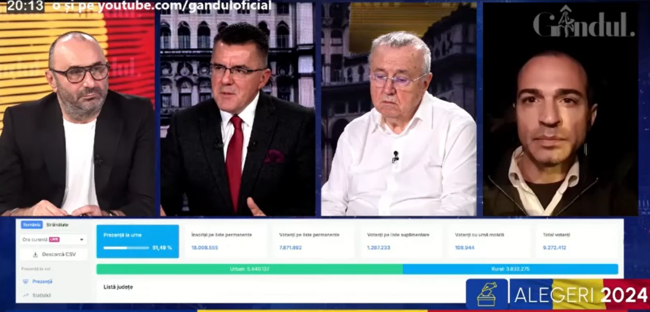 Dan Dungaciu analizează ascensiunea partidelor extremiste: „VADIM Tudor nu era un trend spre deosebire de situația actuală”