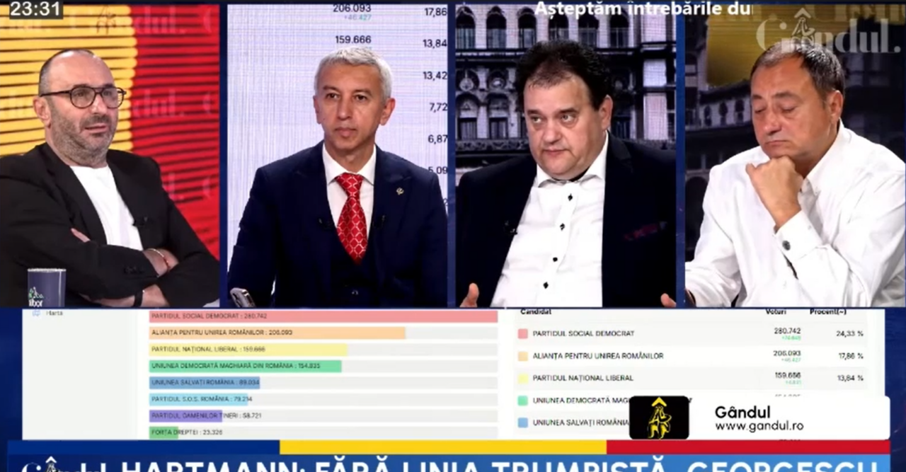 H.D. Hartmann: „AUR este un partid oportunist. AUR nu va fi cu Georgescu decât primele trei-șase luni