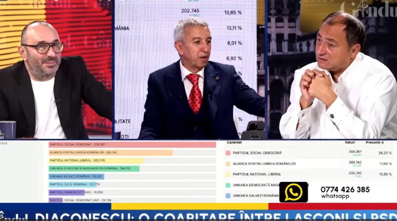 Mirel Palada analizează fenomenul „Călin GEORGESCU”, la alegerile prezidențiale: „Pe măsură ce l-au demonizat, a ajuns la 60,4%”