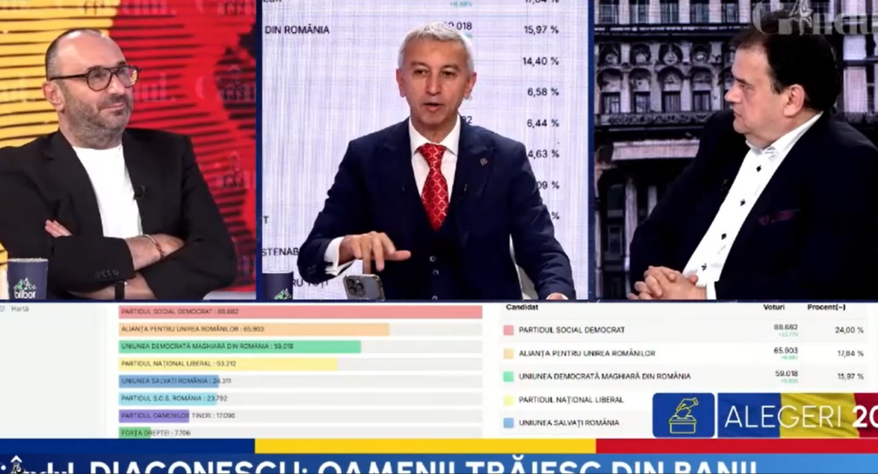 Dan Diaconescu: „BOGPR a trimis cel mai mare cadou de pe TikTok celor care l-au promovat pe Călin Georgescu”