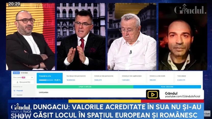 Dan Dungaciu: „Valorile acreditate în SUA nu și-au găsit locul în spațiul european și românesc/Obișnuiți-vă, Donald Trump e președintele SUA”