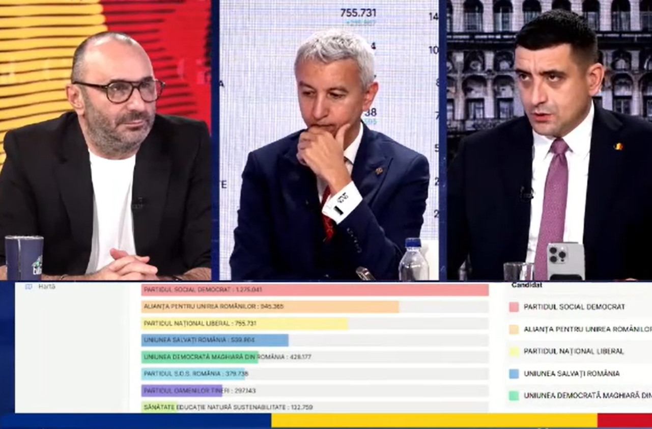 George Simion: „Vom sta de vorbă cu FIECARE dintre formațiuni”