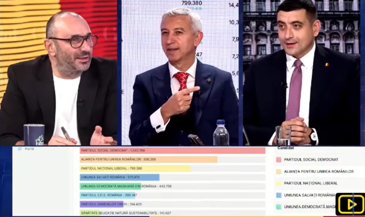 George Simion: „Trebuie să ne luăm IA înapoi de la Lasconi”